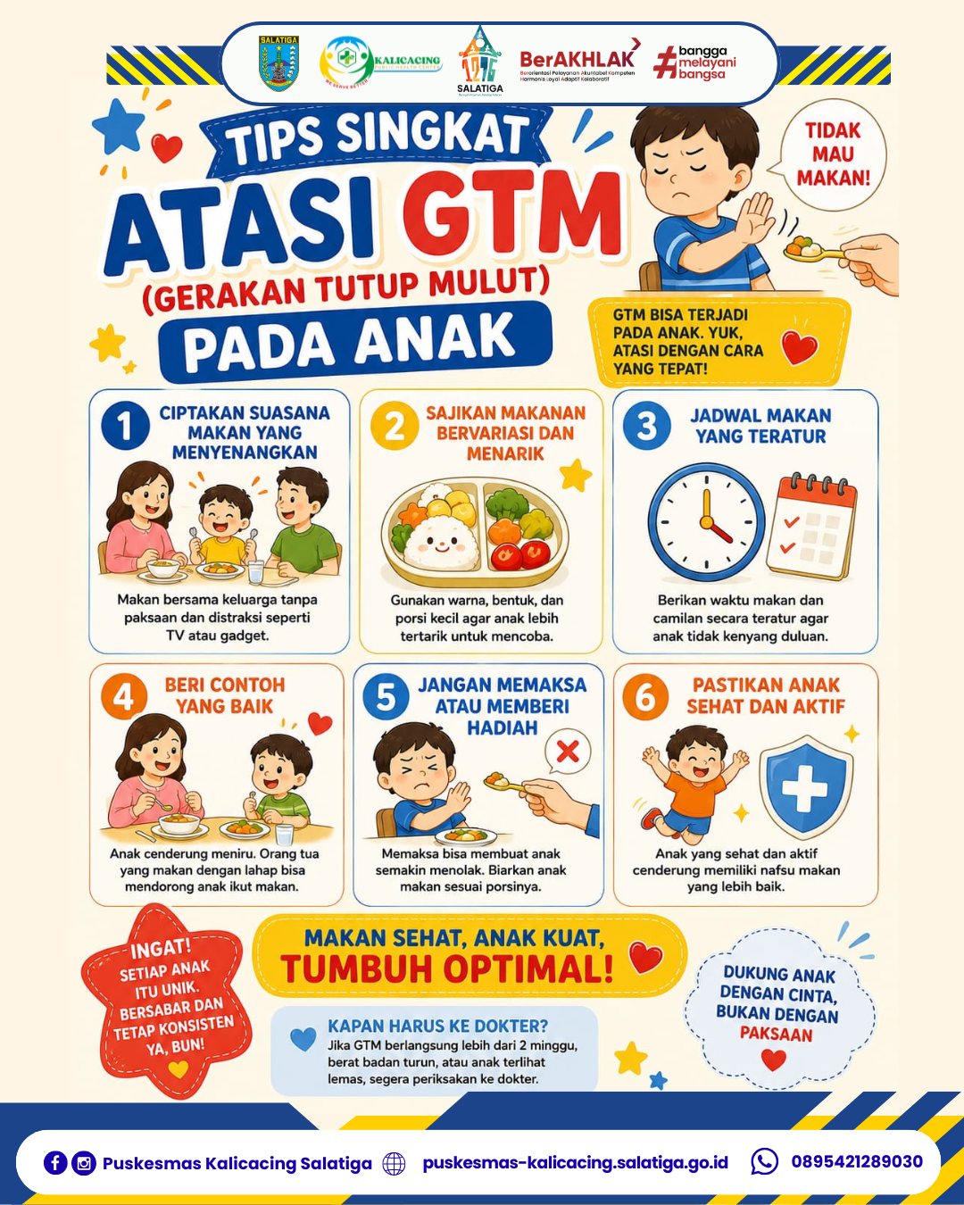 ATASI GTM (GERAKAN TUTUP MULUT) PADA ANAK